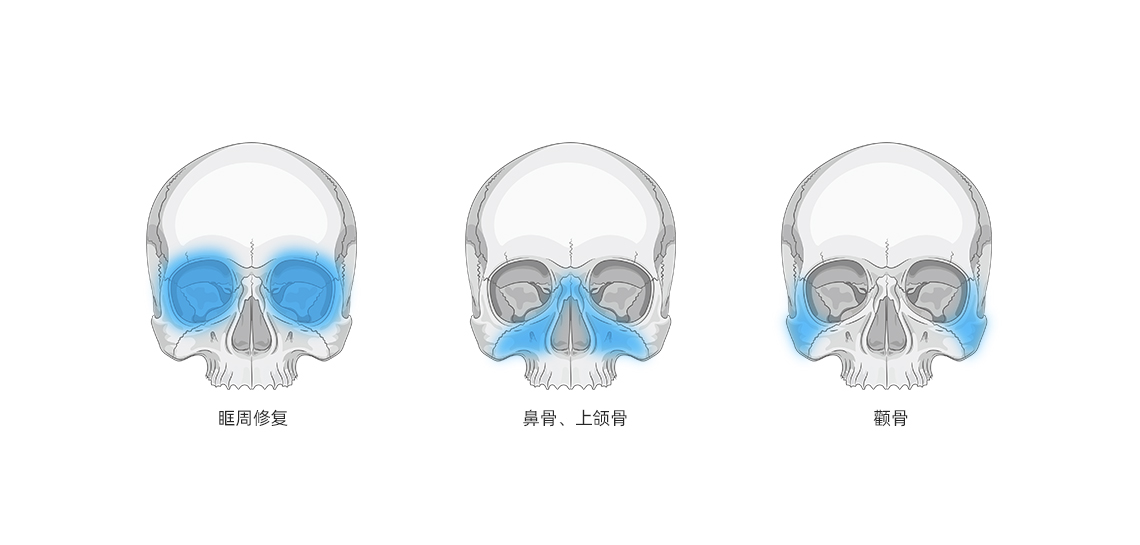 美學滿意度高